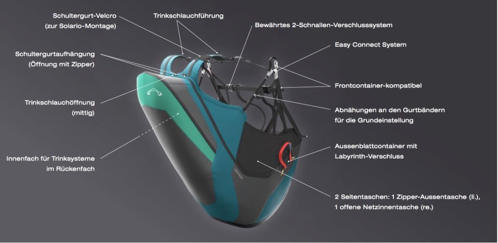 Technische Ausstattung des neuen Gleitschirm Gutzeug Advance Axess 4