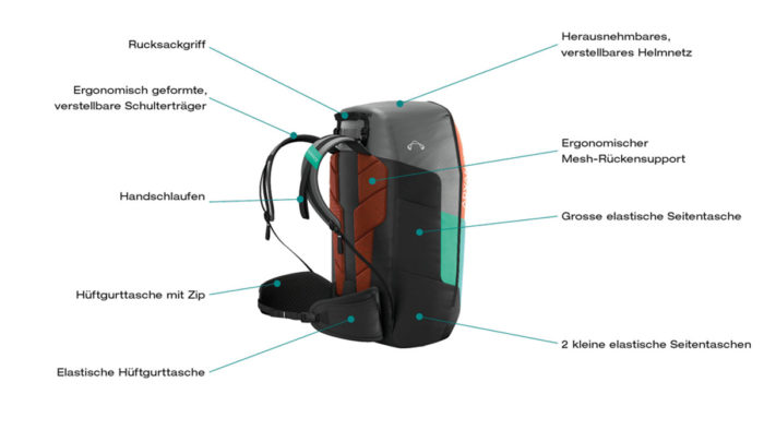 advance-progress-3-daten-rucksack