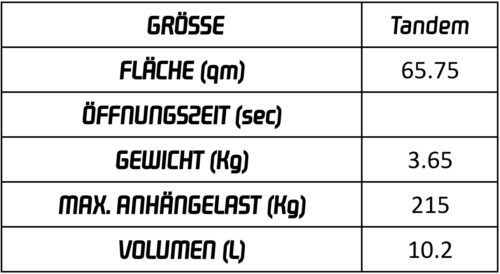 supair_start_tandem_datenblatt