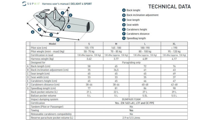 Supair-Delight-4-Sport-4