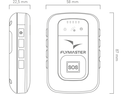 sizes_tracker